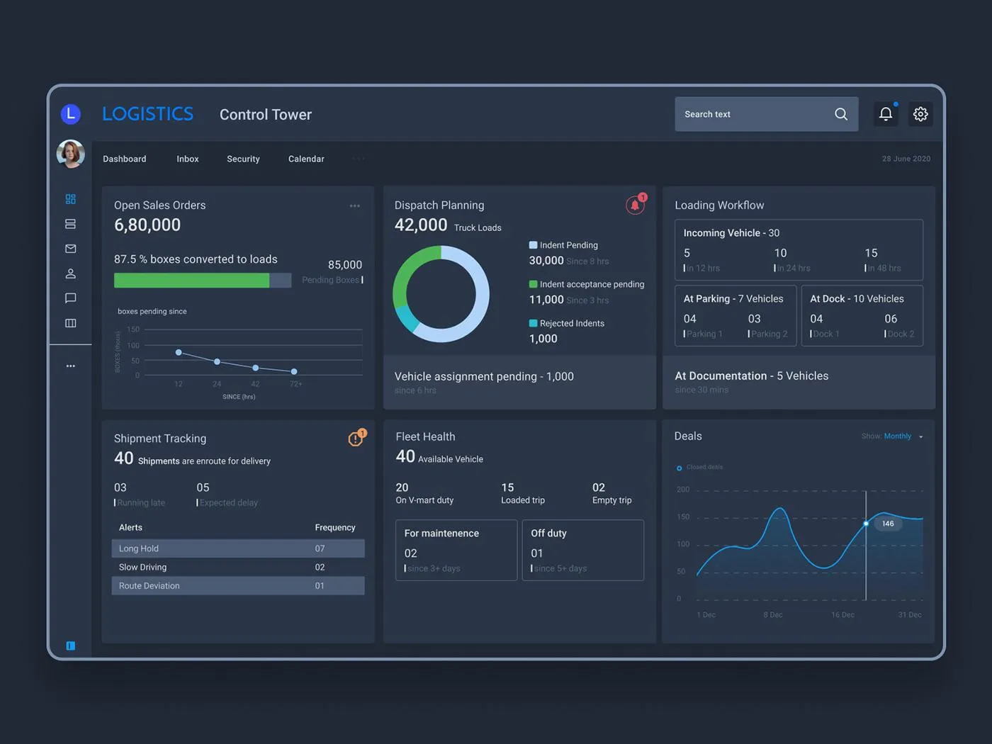 Supply Platform